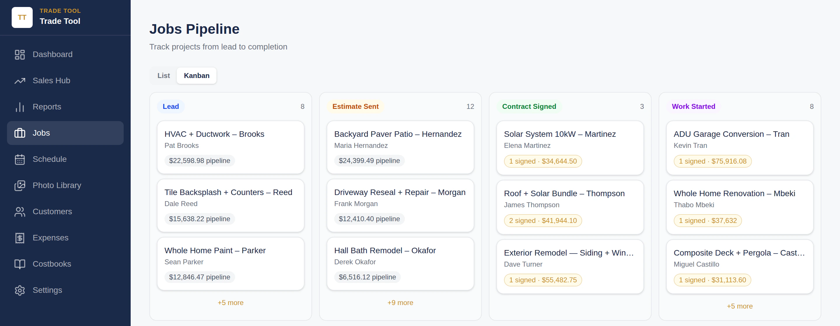Trade Tool jobs pipeline with leads, sent estimates, signed contracts and active jobs